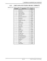 Preview for 119 page of DH Instruments E-DWT-10000-AF Operation And Maintenance Manual