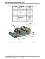 Preview for 122 page of DH Instruments E-DWT-10000-AF Operation And Maintenance Manual