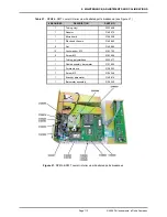 Preview for 123 page of DH Instruments E-DWT-10000-AF Operation And Maintenance Manual