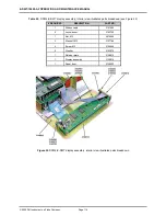 Preview for 124 page of DH Instruments E-DWT-10000-AF Operation And Maintenance Manual