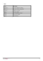 Preview for 25 page of DHG SystemRoMedic 56-304 Instructions For Use Manual