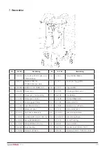 Preview for 29 page of DHG SystemRoMedic 56-304 Instructions For Use Manual