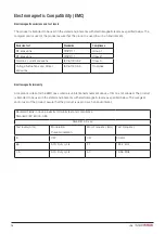 Preview for 18 page of DHG SystemRoMedic Bure Rise & Go DB Instructions For Use Manual