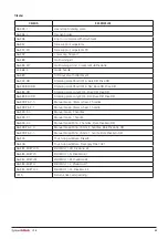 Preview for 49 page of DHG SystemRoMedic Bure Rise & Go DB Instructions For Use Manual