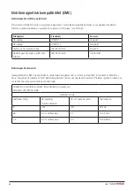 Preview for 52 page of DHG SystemRoMedic Bure Rise & Go DB Instructions For Use Manual