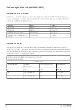 Preview for 122 page of DHG SystemRoMedic Bure Rise & Go DB Instructions For Use Manual