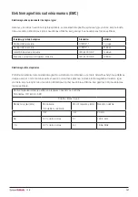 Preview for 157 page of DHG SystemRoMedic Bure Rise & Go DB Instructions For Use Manual