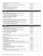 Preview for 80 page of Dhollandia DH-L 3300 lbs Installation Manual