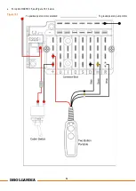 Preview for 63 page of Dhollandia DH-LSP Installation Manual