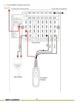 Preview for 65 page of Dhollandia DH-LSP Installation Manual