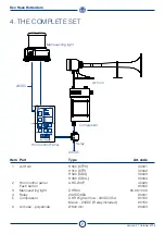 Preview for 7 page of DHR H300 Series Technical Manual