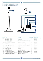 Preview for 8 page of DHR H300 Series Technical Manual