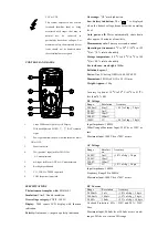 Preview for 2 page of Di-LOG 9908 Operating Instruction