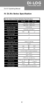 Preview for 7 page of Di-LOG DL10 Series
DL107 Instruction Manual