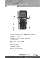 Preview for 7 page of Di-LOG DL9206 Operating Manual