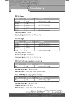 Preview for 9 page of Di-LOG DL9206 Operating Manual