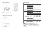 Preview for 4 page of Di-LOG PL280N Instruction Manual