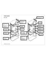 Preview for 15 page of DI Lusso BSEN13240 R4 Euro Installation And Operating Instructions Manual