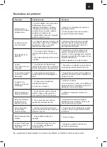 Preview for 41 page of Di4 Jet Pressing Healthy 8b Manual