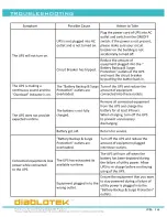 Preview for 17 page of Diablotek UDP-950F User Manual