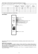 Preview for 46 page of Diadora UTILITY 702.176216 Information Note