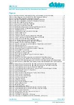 Preview for 4 page of Dialog Semiconductor DA14530/1 Hardware User Manual