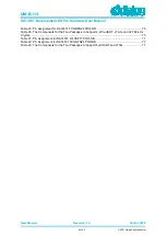 Preview for 6 page of Dialog Semiconductor DA14530/1 Hardware User Manual