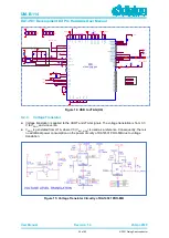 Preview for 20 page of Dialog Semiconductor DA14530/1 Hardware User Manual