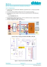 Preview for 21 page of Dialog Semiconductor DA14530/1 Hardware User Manual