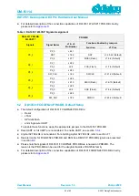 Preview for 25 page of Dialog Semiconductor DA14530/1 Hardware User Manual