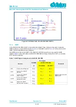 Preview for 29 page of Dialog Semiconductor DA14530/1 Hardware User Manual