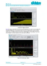 Preview for 48 page of Dialog Semiconductor DA14530/1 Hardware User Manual