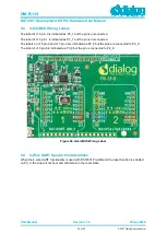 Preview for 54 page of Dialog Semiconductor DA14530/1 Hardware User Manual