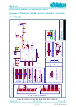 Preview for 56 page of Dialog Semiconductor DA14530/1 Hardware User Manual