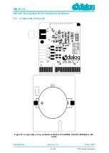 Preview for 57 page of Dialog Semiconductor DA14530/1 Hardware User Manual