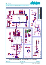 Preview for 63 page of Dialog Semiconductor DA14530/1 Hardware User Manual