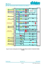 Preview for 67 page of Dialog Semiconductor DA14530/1 Hardware User Manual