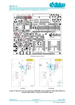 Preview for 76 page of Dialog Semiconductor DA14530/1 Hardware User Manual