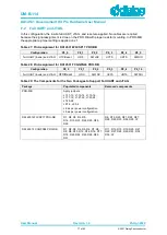 Preview for 77 page of Dialog Semiconductor DA14530/1 Hardware User Manual