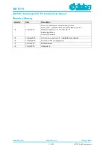 Preview for 81 page of Dialog Semiconductor DA14530/1 Hardware User Manual