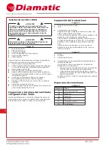 Preview for 36 page of Diamatic 3140 DBP Instruction Manual