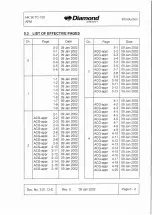 Preview for 5 page of Diamond Aircraft HK 36 TC with ROTAX 912 S Airplane Flight Manual