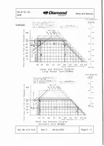 Preview for 97 page of Diamond Aircraft HK 36 TC with ROTAX 912 S Airplane Flight Manual