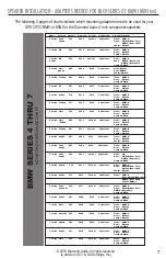 Preview for 7 page of Diamond Audio Technologies VSP4BMW Owner'S Manual