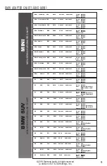 Preview for 9 page of Diamond Audio Technologies VSP4BMW Owner'S Manual