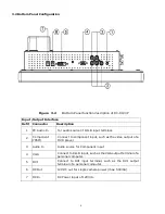 Preview for 7 page of Diamond Digital DX-D193P User Manual