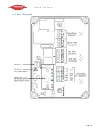 Preview for 6 page of Diamond H2O Element ELE-1600 Manual