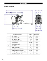 Preview for 10 page of Diamond Products CC5049D Operator'S Manual