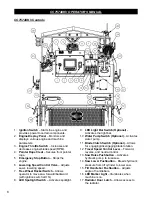 Preview for 8 page of Diamond Products CC7574DKV Operator'S Manual