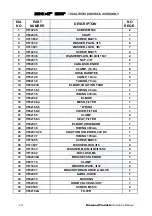 Preview for 24 page of Diamond Products CROWN G20 Operator'S Manual